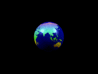Spinnig World